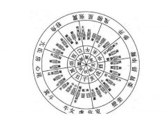 中国尊龙凯时人生就是博z6com品牌