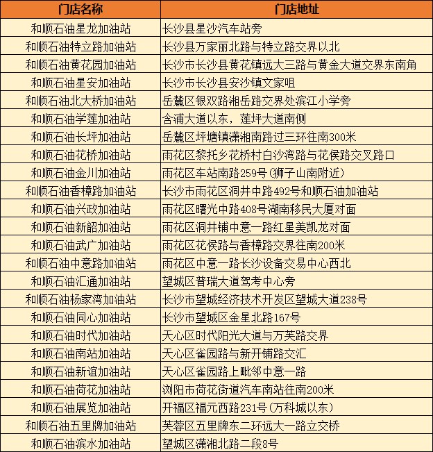 尊龙凯时人生就是博z6com品牌有哪些