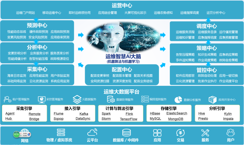 中国尊龙凯时人生就是博z6com品牌 中国尊龙凯时人生就是博z6com品牌